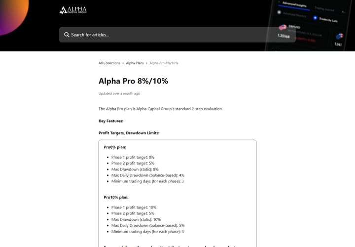 Alpha Capital Group official Alpha Pro rules page