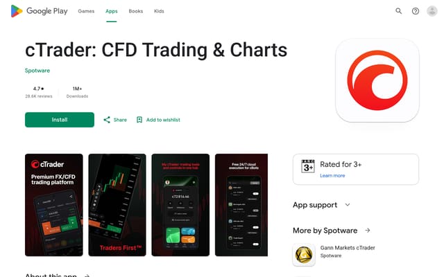 ctrader Google Play listing