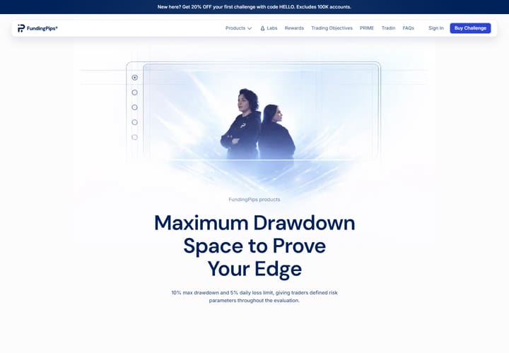 FundingPips official 2-Step Standard programme page