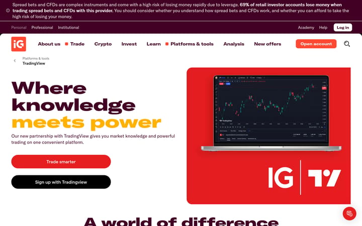 TradingView on ig