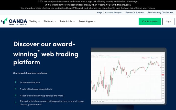 OANDA Web on oanda