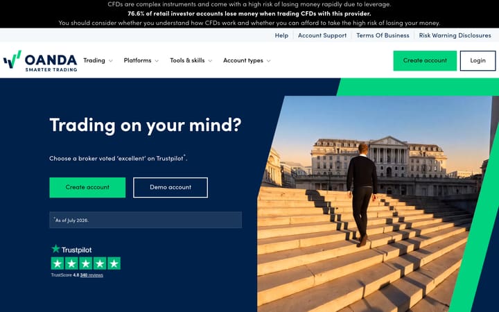 oanda website homepage