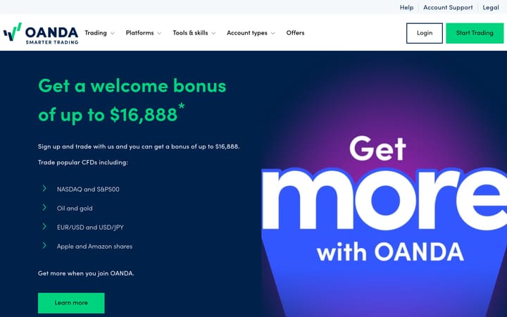 OANDA-Website — Startseite