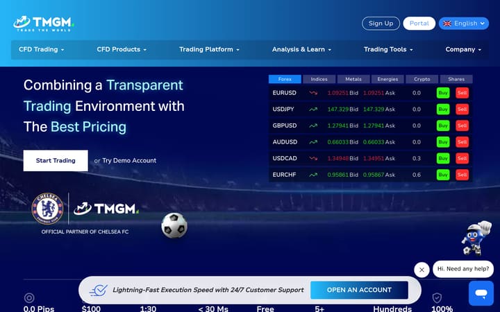 tmgm website homepage