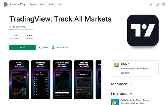 tradingview Google Play listing